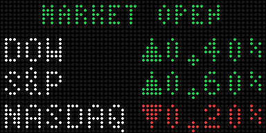 Office RGB Display stock market screen