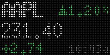 Office RGB Display single stock screen